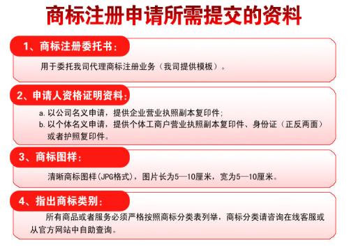 注冊(cè)商標(biāo)需要哪些材料？